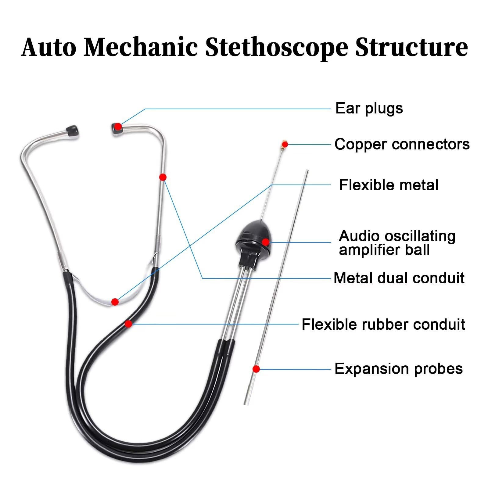 Automotive Mechanic Stethoscope for Engine Diagnostics - Universal Tool