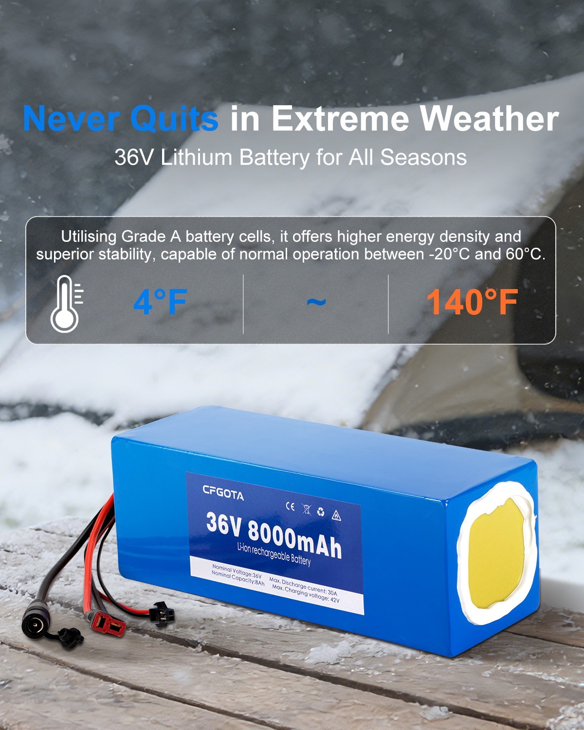 36V 8Ah Lithium Battery Pack Rechargeable Battery for Compatible 36V System