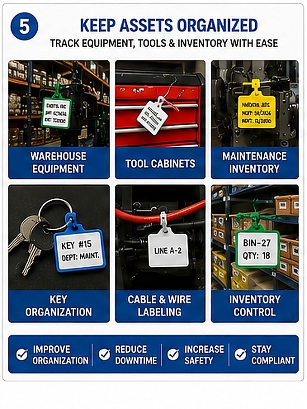 Inspection Tag Cable Ties with Writable Labels, Self-Locking Nylon 100 Pack