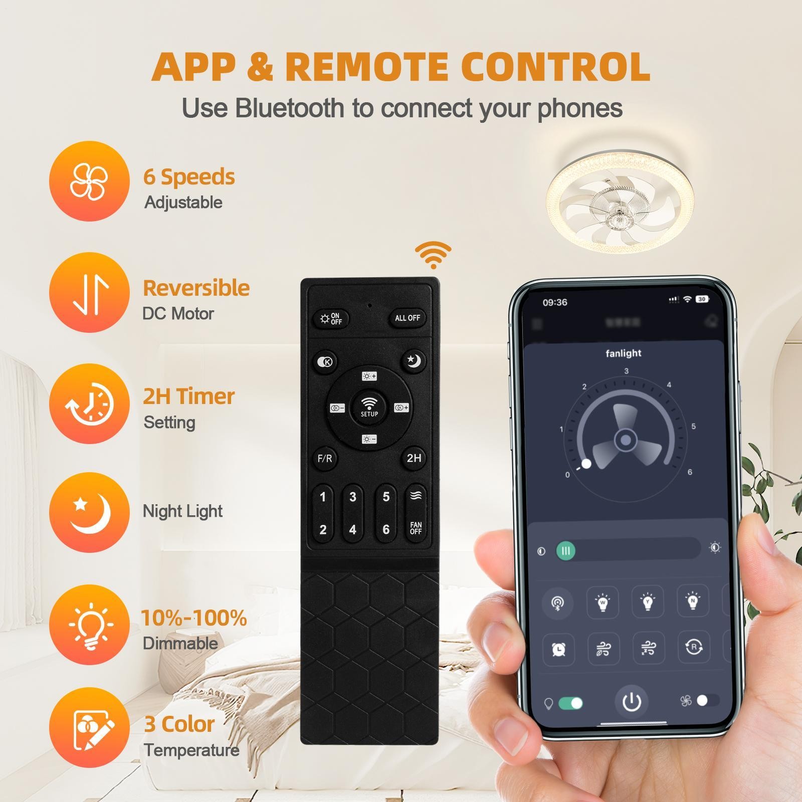 19" Ceiling Fan Light White Flush Mount LED Fixture With Remote APP Control Kit