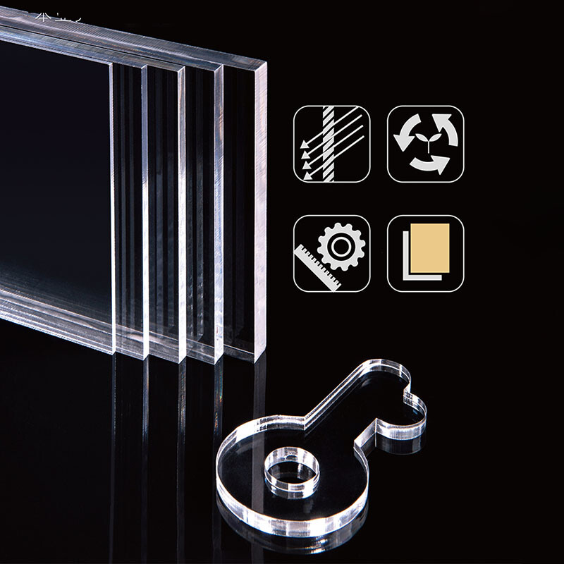 Clear Plastic Panel Sheet Guard Screen Thick 1/1.5/2/2.7mm CUT TO SIZE Panels