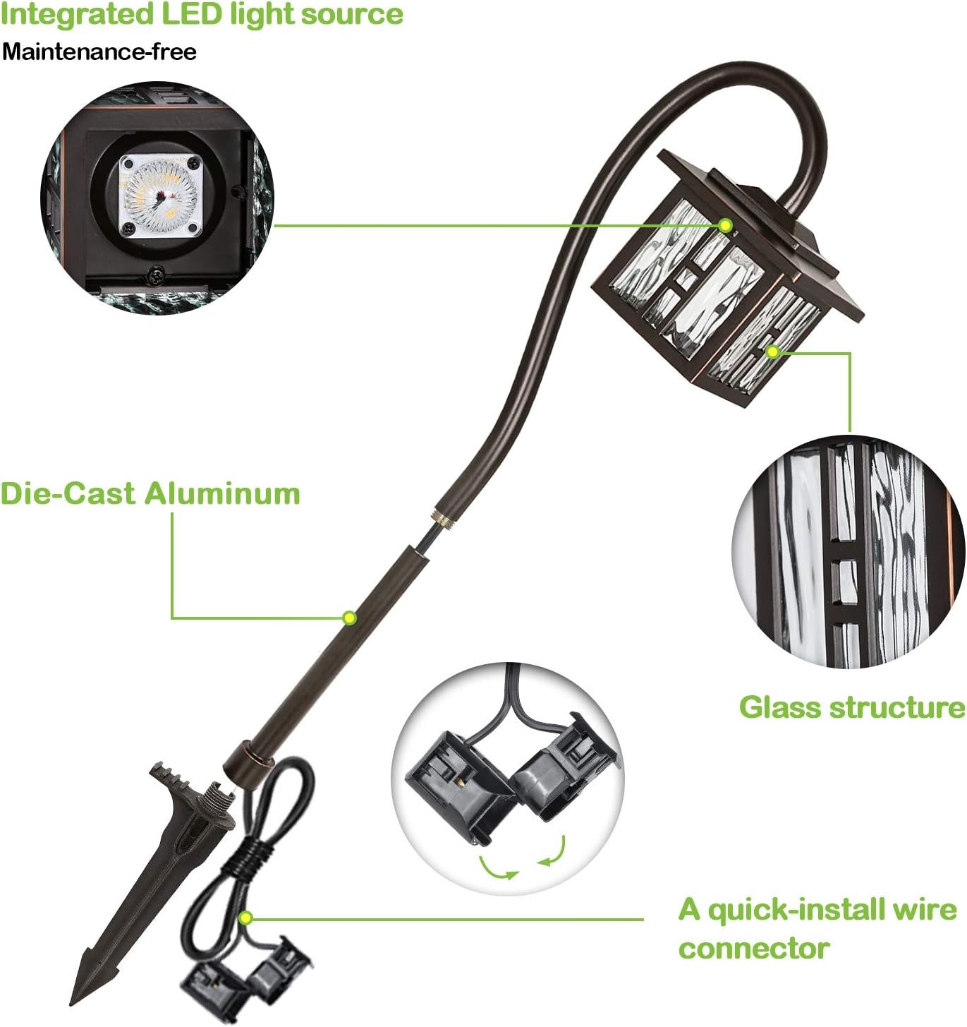 Low Voltage Outdoor Integrated LED Landscape Lighting
