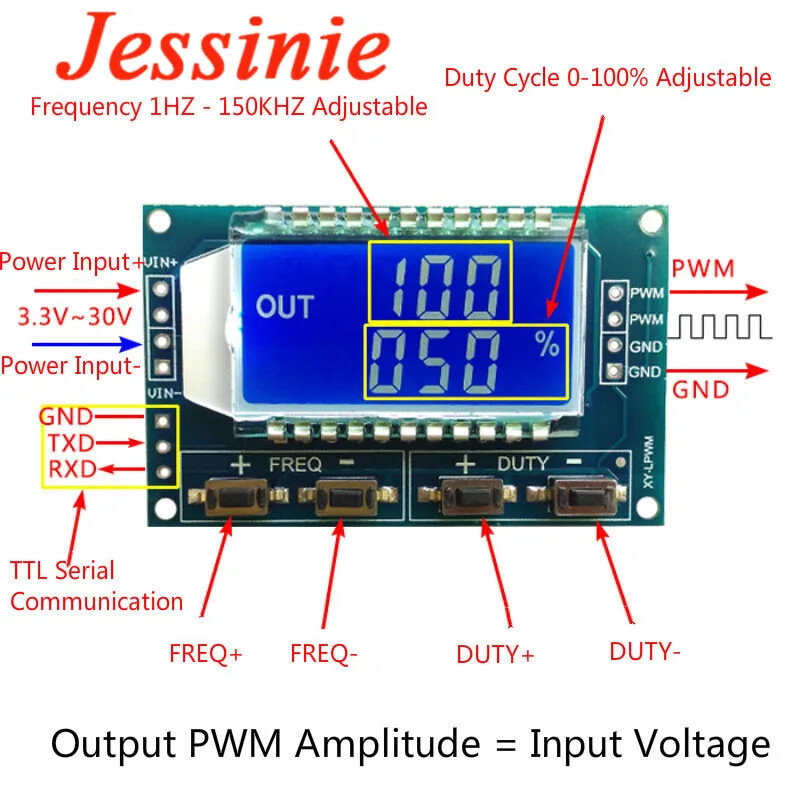 PWM Pulse Frequency Generator LCD Adjustable Duty Cycle Board Module