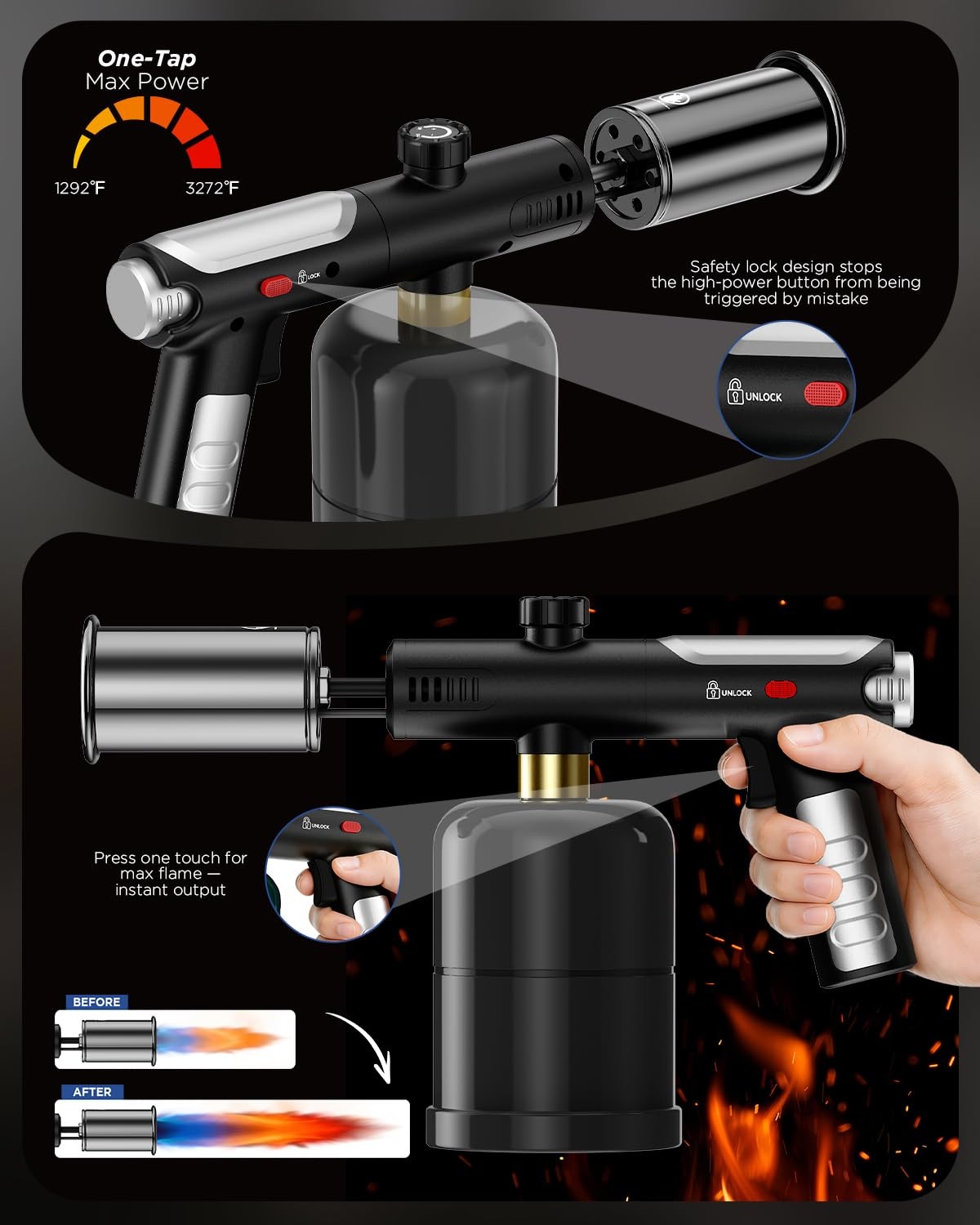 Propane Torch Gun & Weed Burner - Adjustable Flame Thrower Black