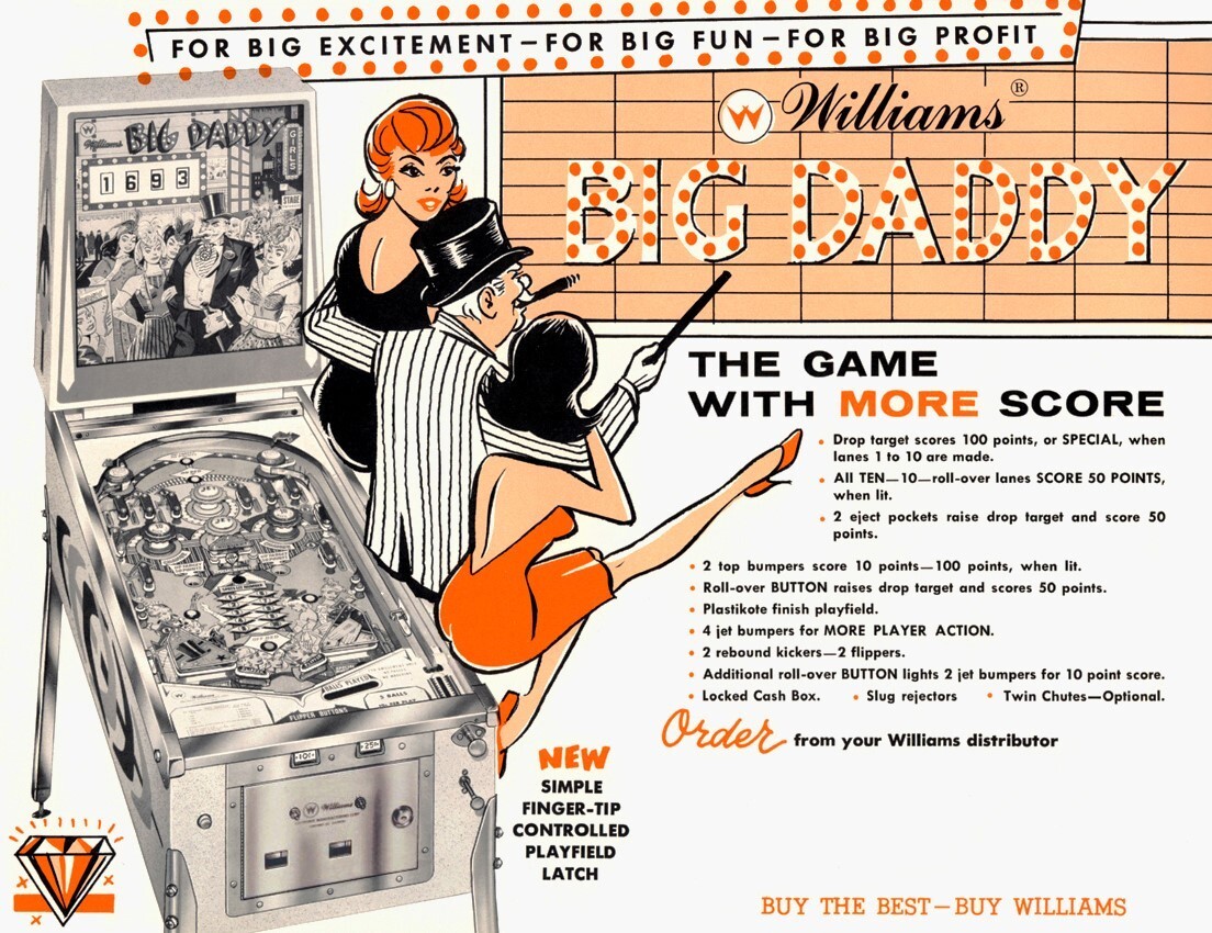 1963 Williams Big Daddy Pinball Machine Rubber Ring Kit
