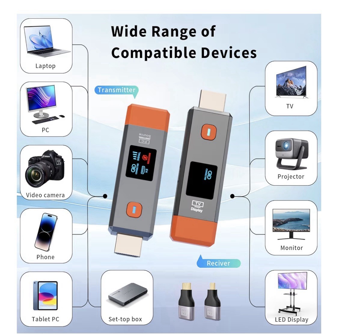 Wireless HDMI Transmitter Receiver Set, LED Display, Plug & Play, 1080P