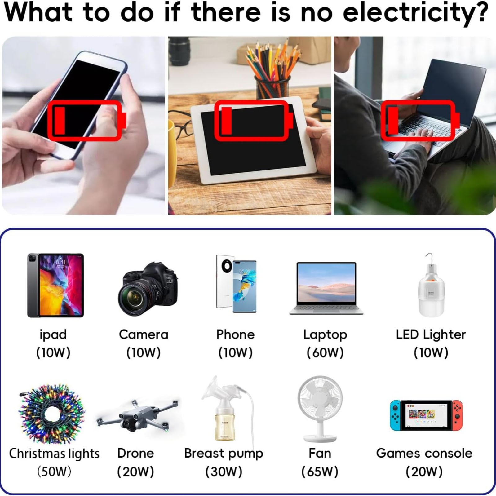 New 200W Car Power Inverter for 12V Car with Multiple Charging Ports Available