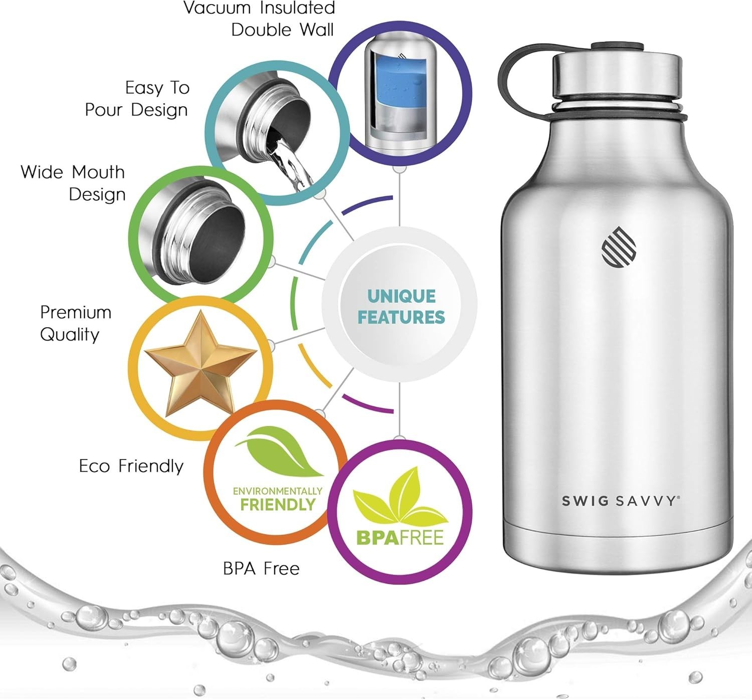 Sports Water Bottle Vacuum Insulated Stainless steel Double Wall Wide mouth 64OZ