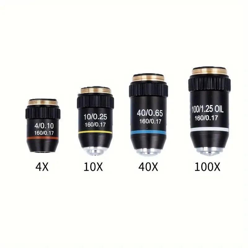 195 Black Achromatic Objective 4X 10X 20X 40X 60X 100X Microscope Objective Lens
