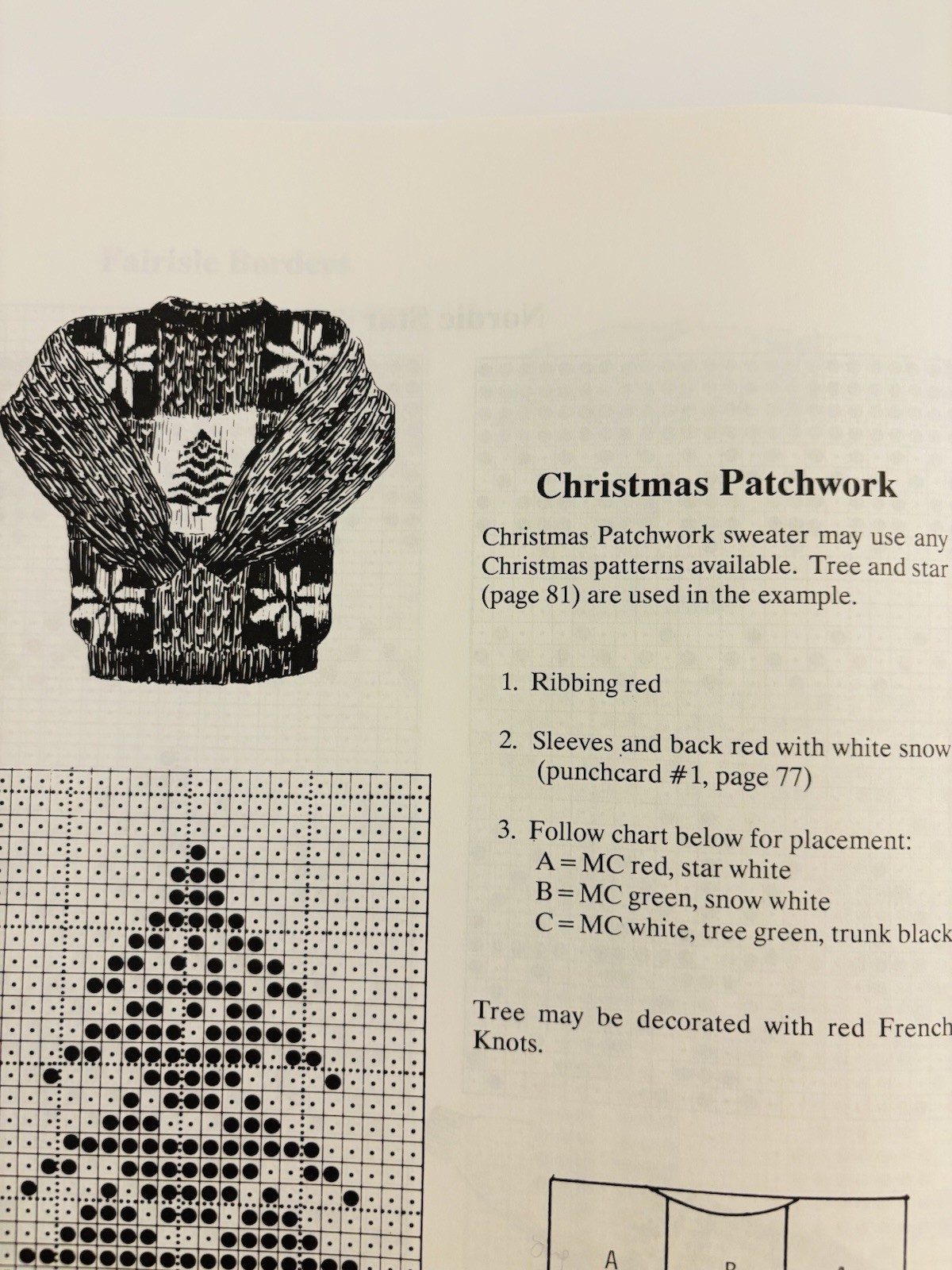 Machine Knitting Instruction Book - Drop Shoulder Sweaters (Rev. 1989)