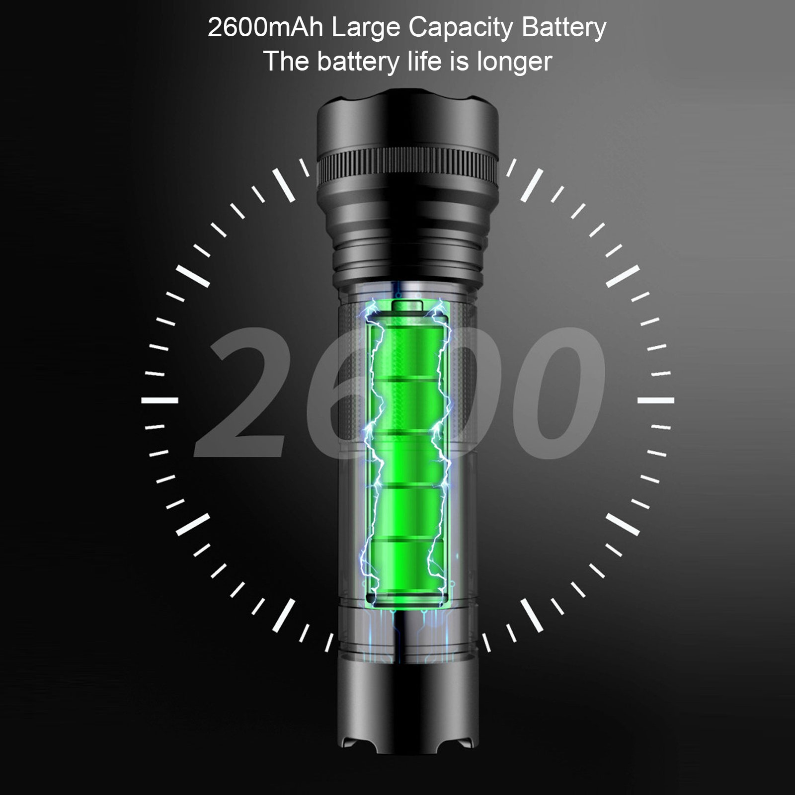 LED Flashlight Camera 1080P IP66 Waterproof 5 Lighting Modes Flashlight Vid ANEQ