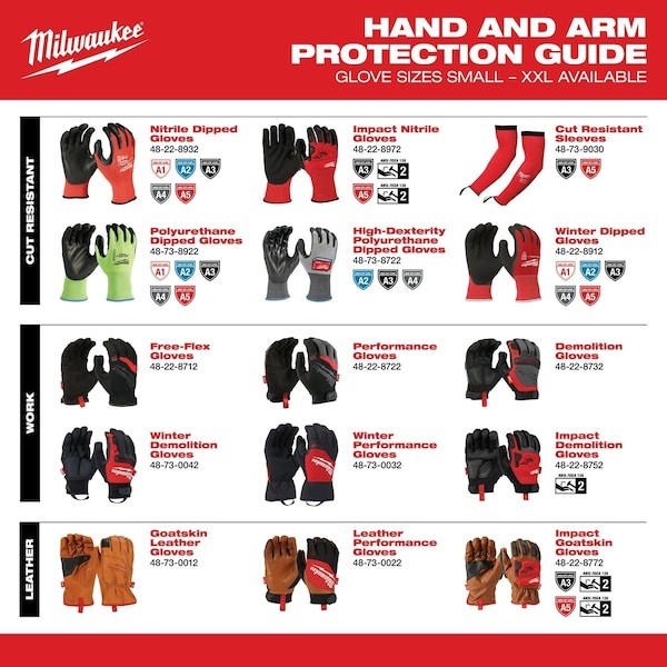 Milwaukee Tool 48-73-0023 Performance Work Gloves, Goatskin Palm, Polyester