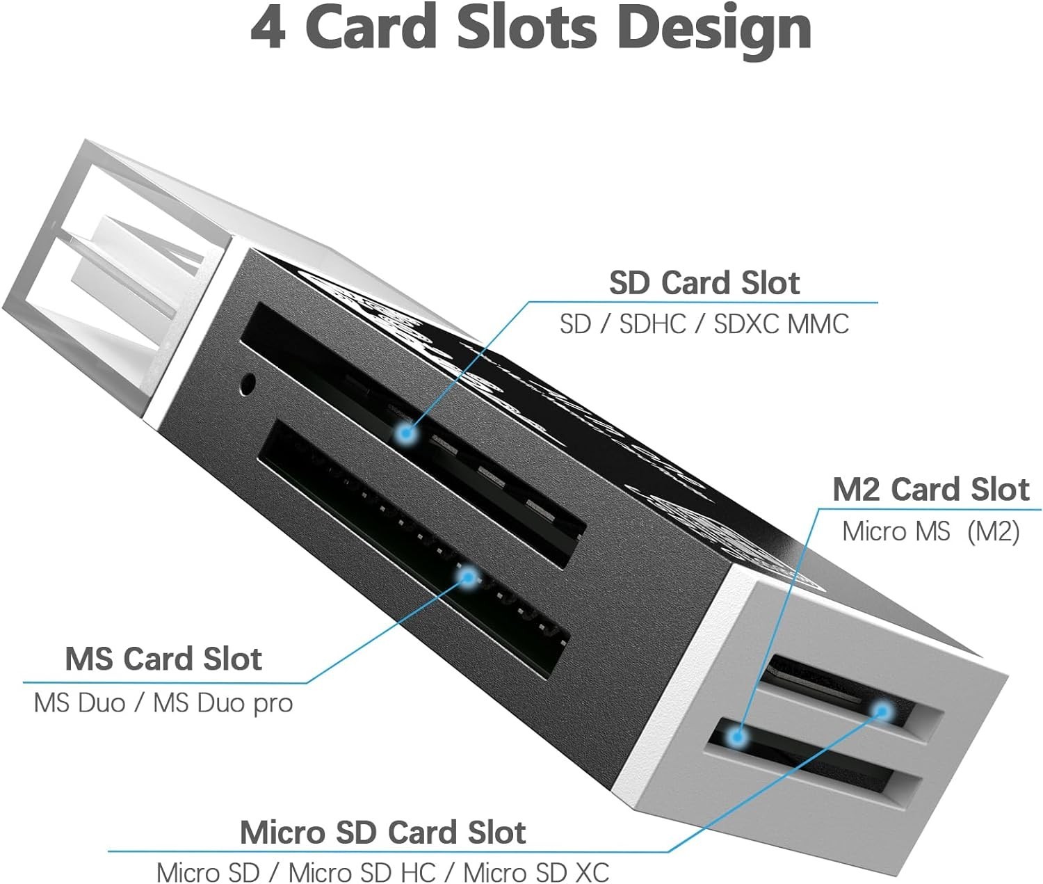 Ultra-Compact Micro SD Card Reader with Heavy-Duty Aluminum Design - 1Pack
