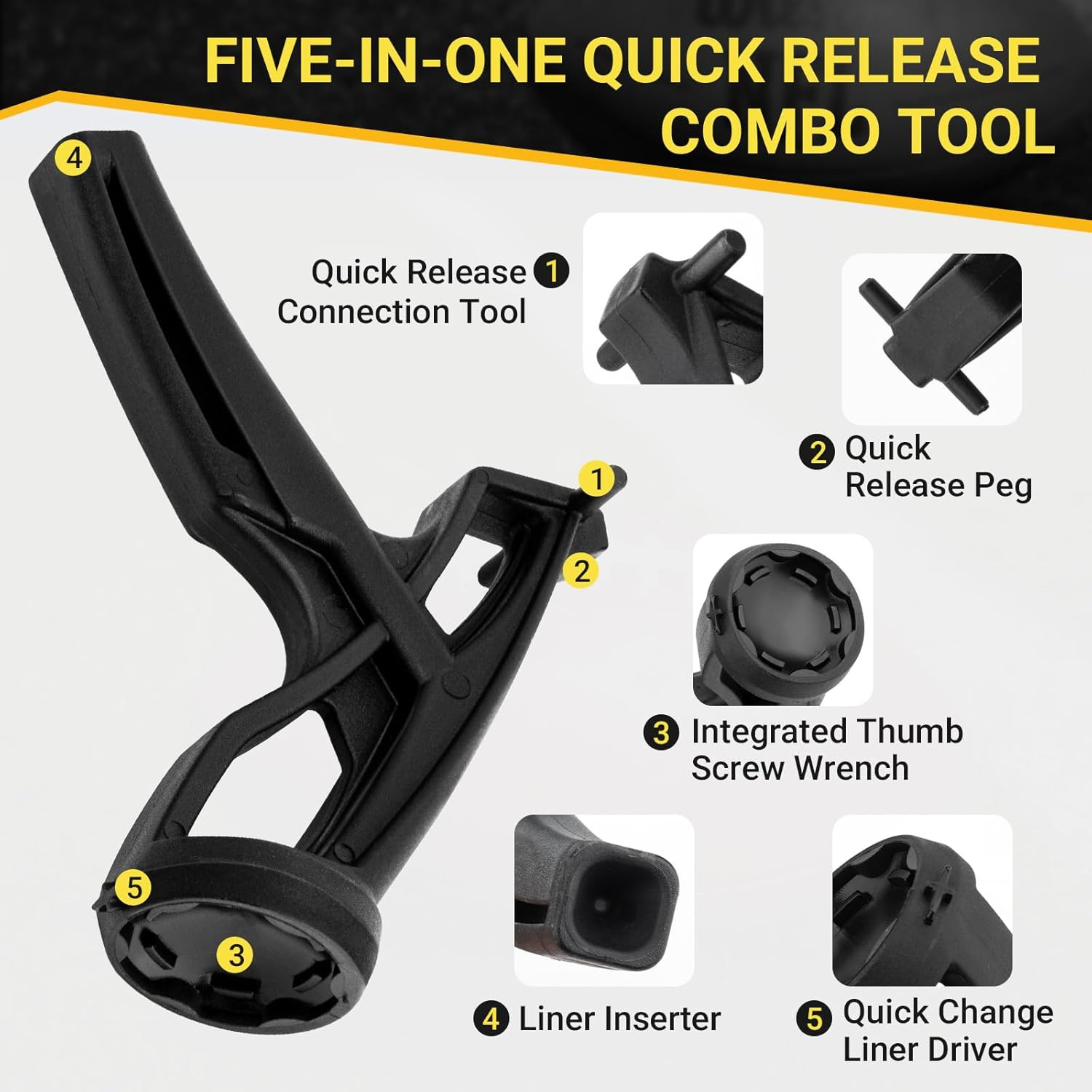 Riddell Speedflex Helmet Quick Release Tool Kit with Chinstrap Repair Components