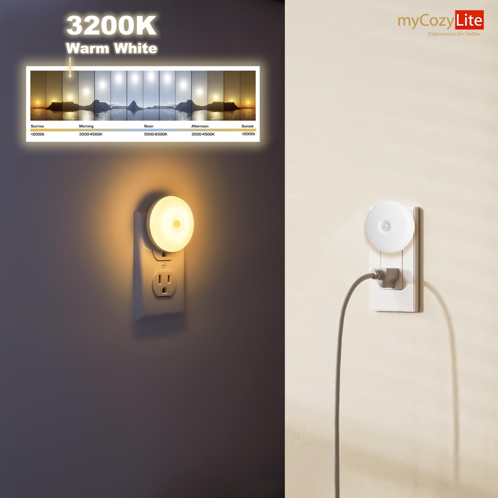 Motion Sensor Night Light, 2 Pack Activated M1803, Warm White