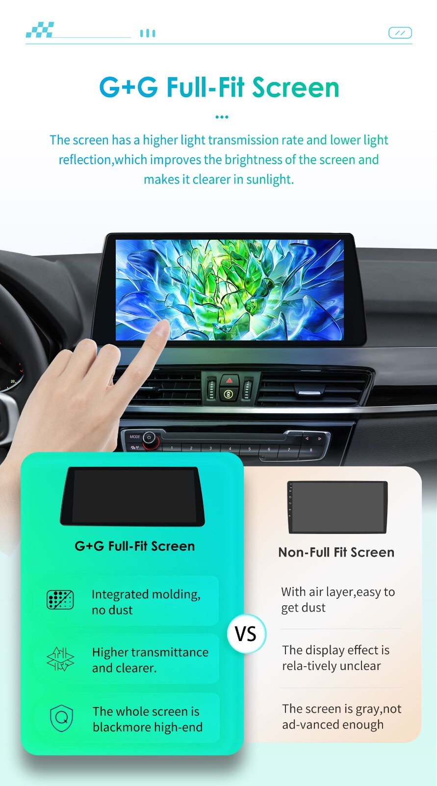 10.25" For BMW X1 F48 NBT 2016-2017 CarPlay Car Radio Android 14 GPS WiFi 4Core