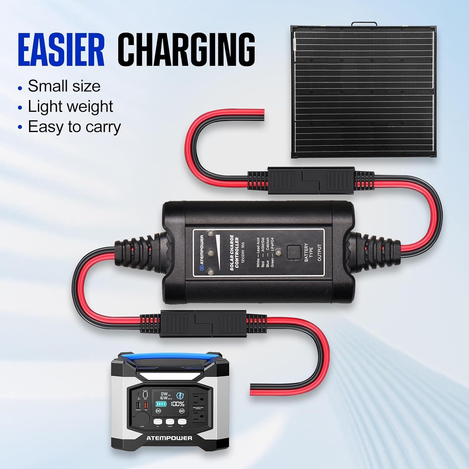 10A MPPT Solar Charge Controller 12/24 Volt Intelligent Controller Solar Panels