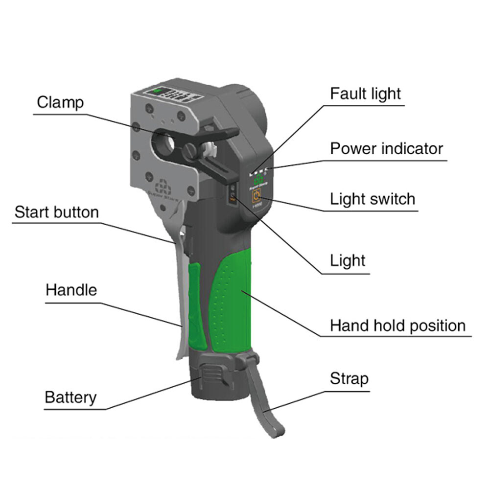 110V Automatic Battery Copper Tube Flare Tool Air Conditioner Expander