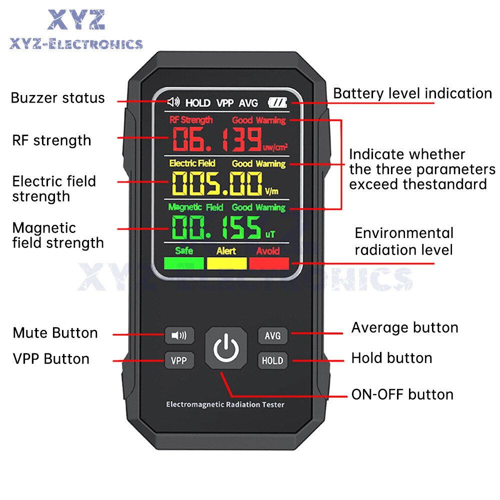 Digital EMF Meter Electromagnetic Field Radiation Tester Detector Geiger Counter