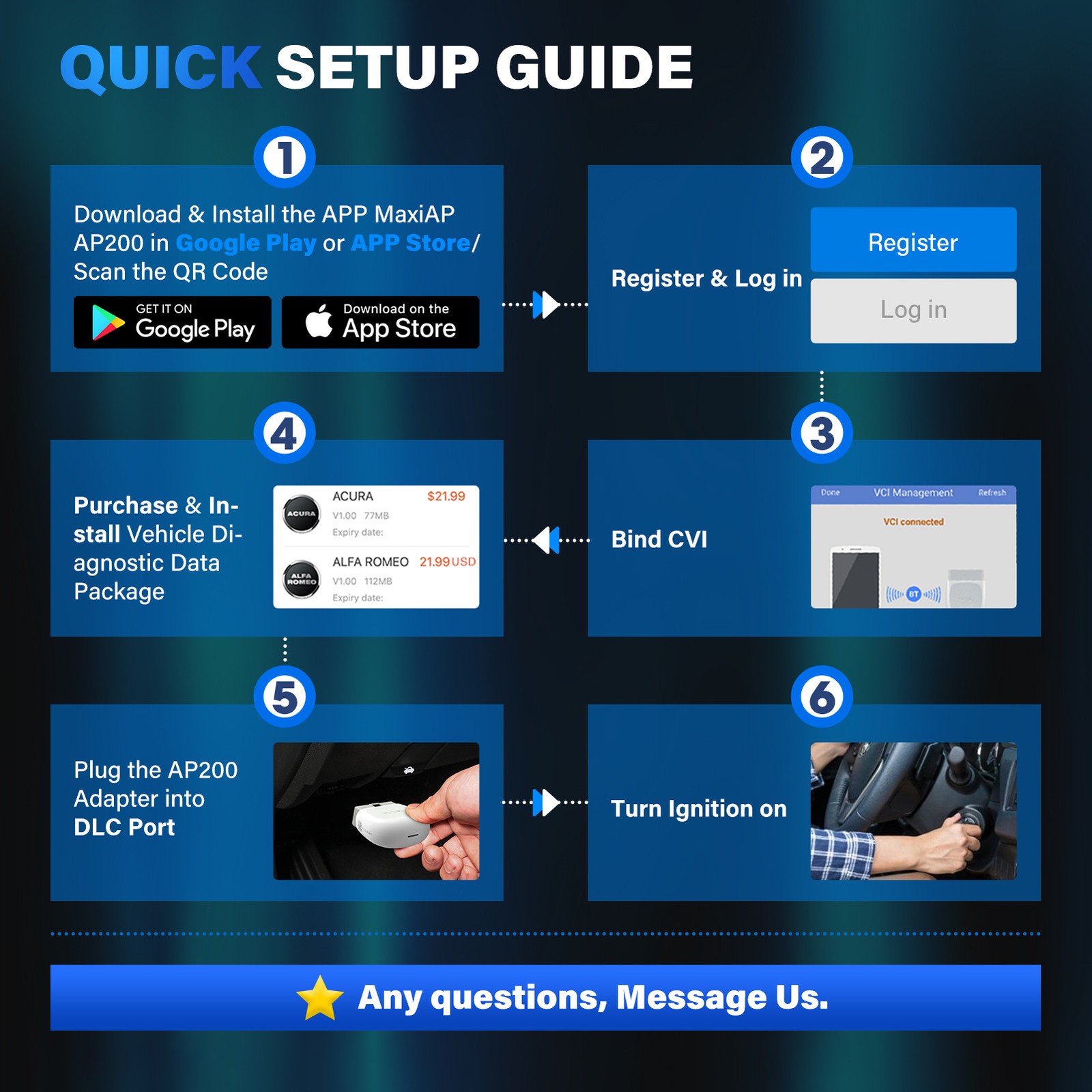 Autel MaxiAP AP200 Bluetooth OBD2 Scanner Code Full System Diagnostic TPMS IMMO