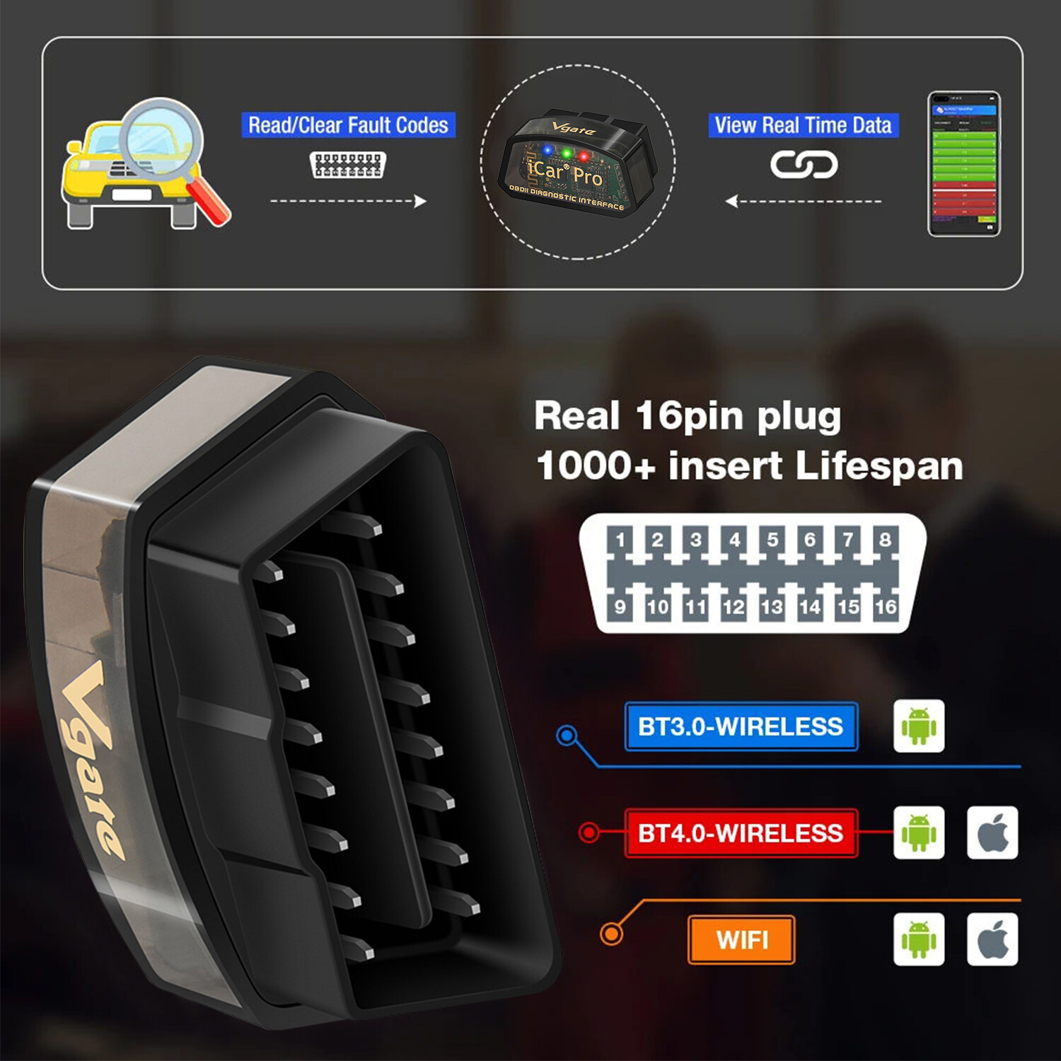 Vgate iCar Pro Bluetooth3.0 OBD2 Diagnostic Scanner Tool Code Reader For Android