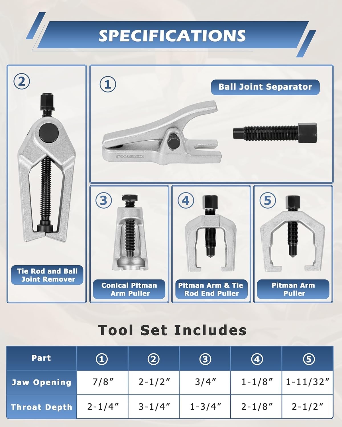 5Pcs Professional Front End Service Tool Kit, Pitman Arm Puller, Ball Joint Sepa