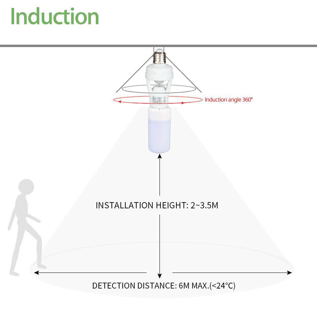 4 Pack E27 LED Light Lamp Bulb Holder Socket Switch Infrared PIR Motion Sensor