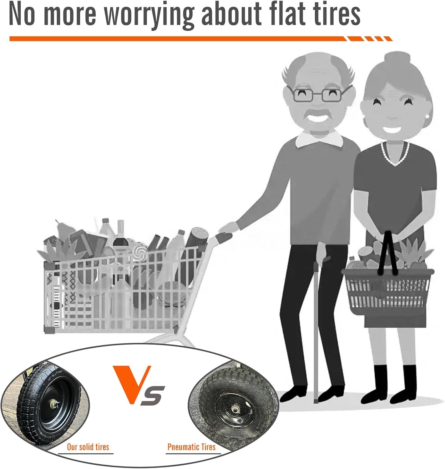 10 Inch Solid Rubber Tires(2-Pack), 4.10/3.50-4 Tire and Wheel Flat Free