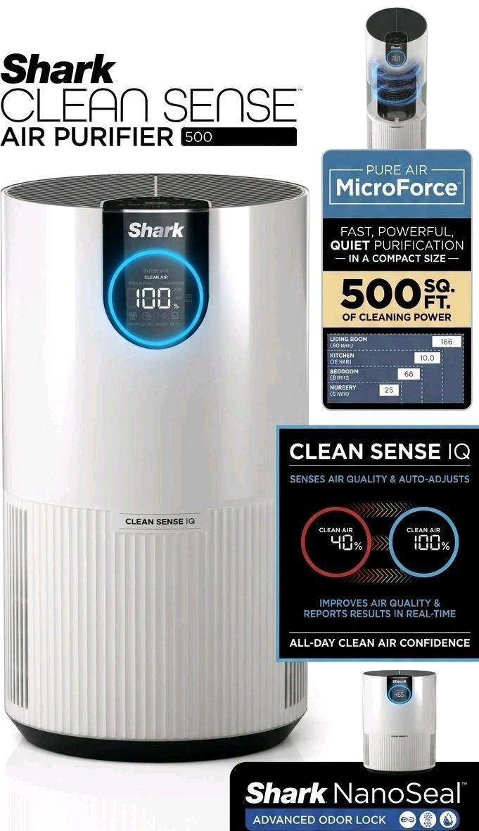 Shark HP102 Air Purifier with True HEPA Clean Sense IQ, Odor Lock - White NEW