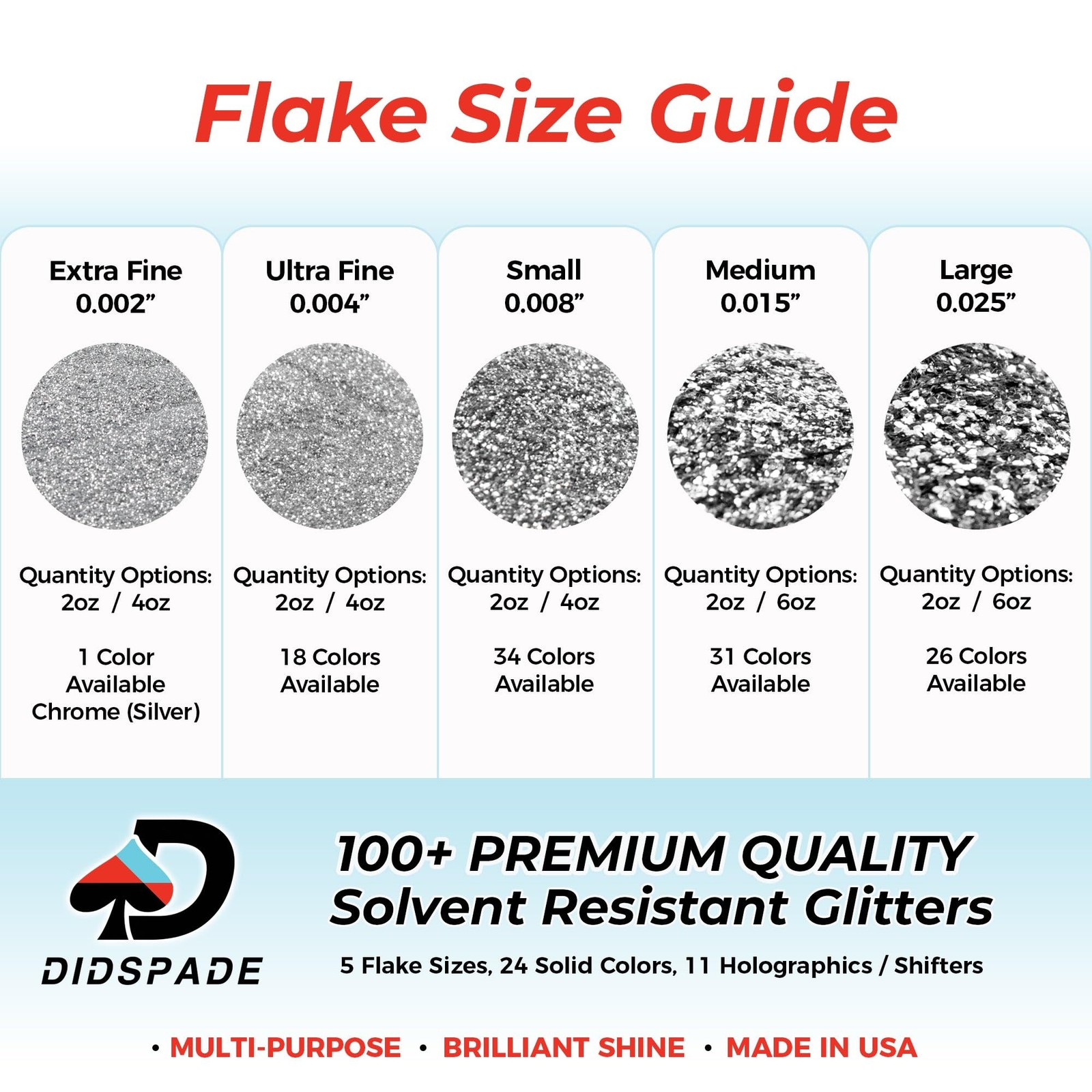 2oz Chrome 0.008" Small Silver Metal Flake Solvent Resisitant Glitter | Paint...
