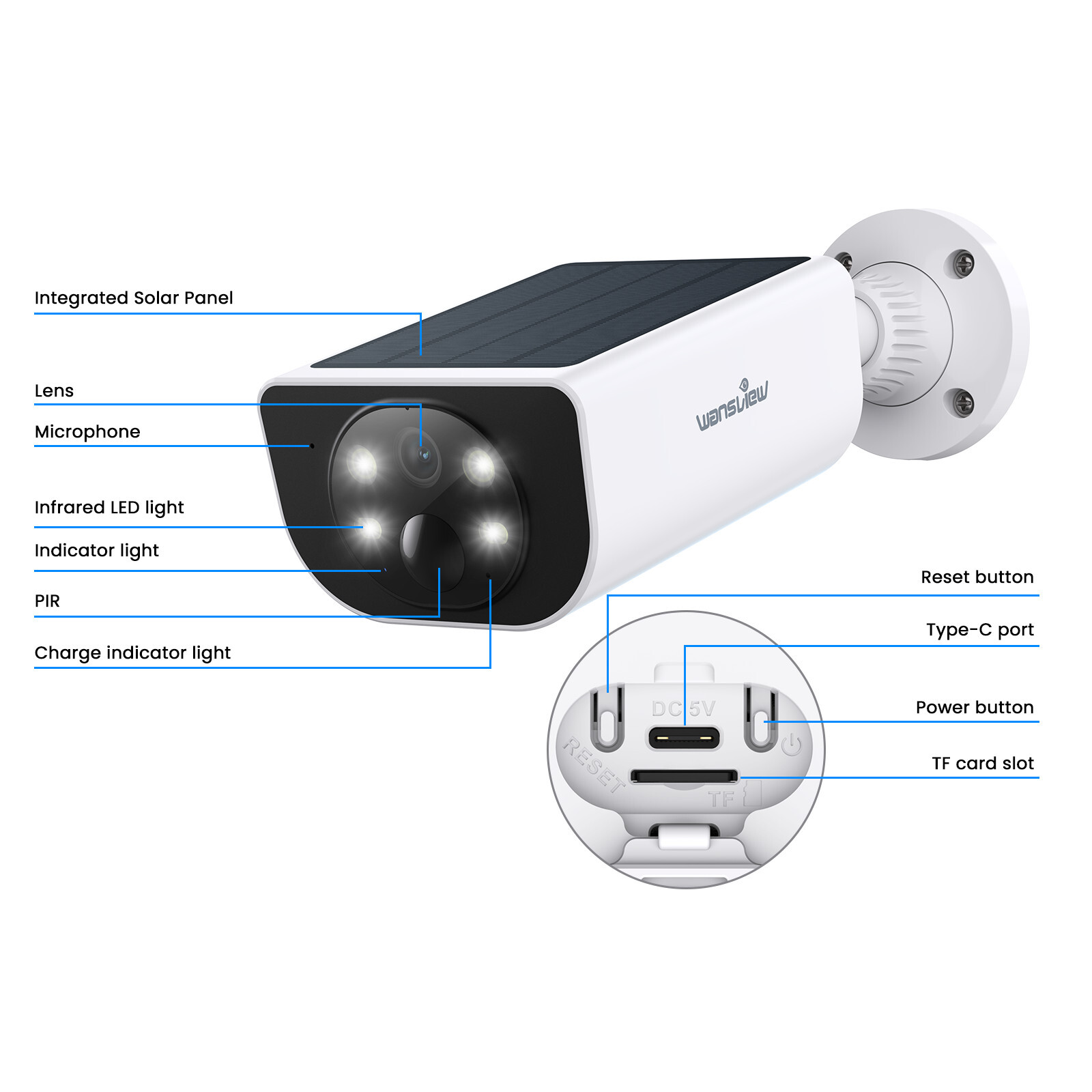 Wansview 2K 3MP Wireless Solar Security Camera Outdoor AI Detection Waterproof