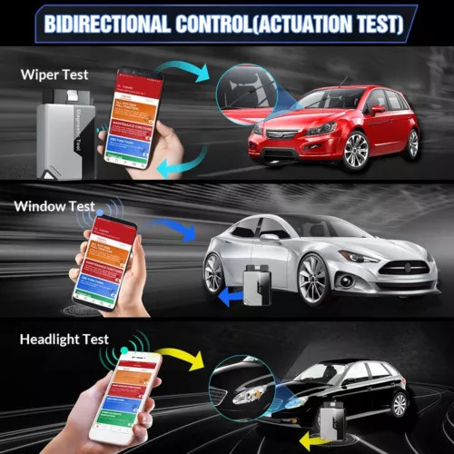 2025 KINGBOLEN EDIAG ELITE Bidirectional All System Diagnostic Tool OBD2 Scanner