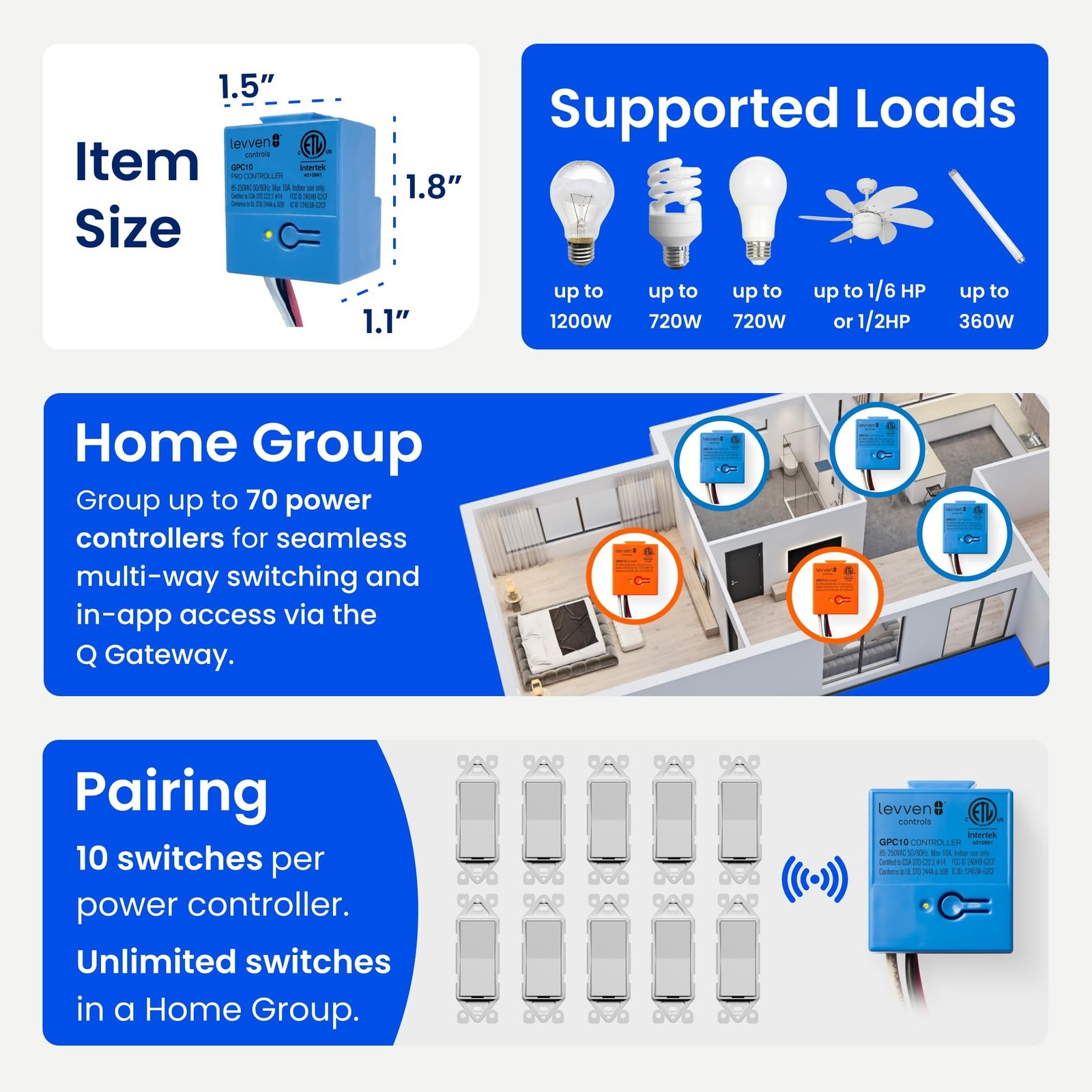 Levven Dimmer Controller (UL & ETL Listed) for Wireless Dimming, Requires Lev...