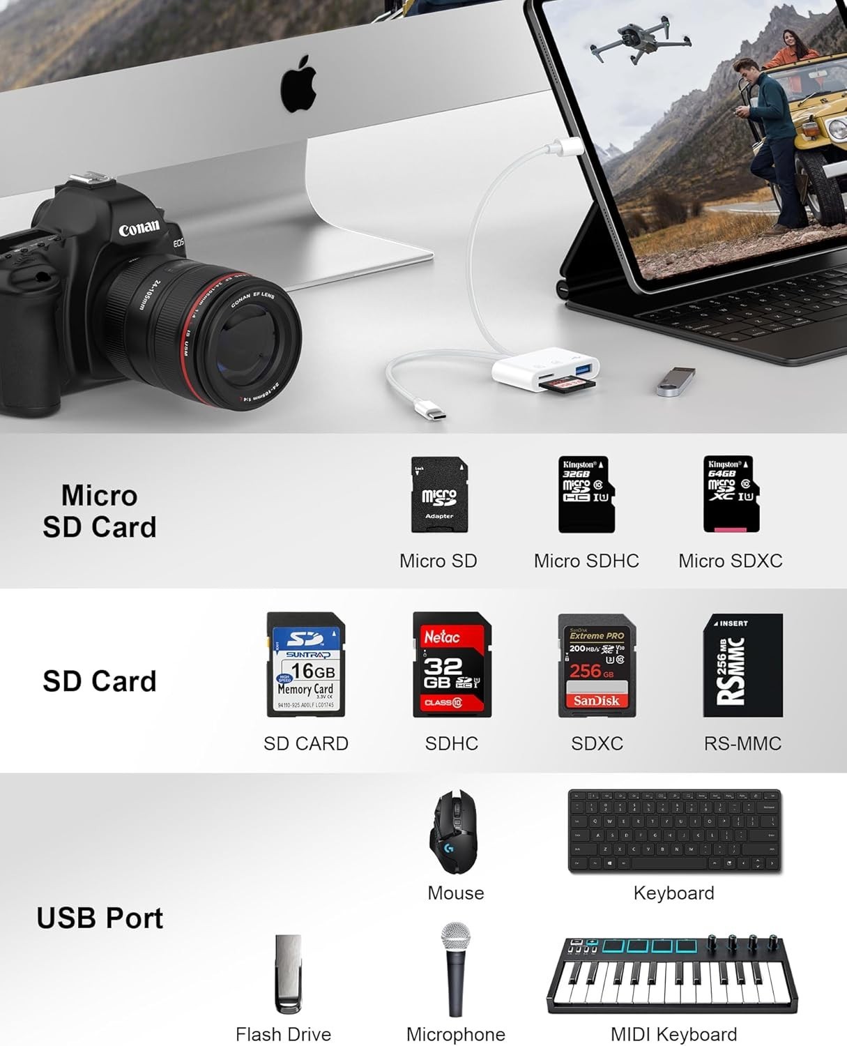Versatile USB-C & Lightning SD Card Reader with Quick Transfer for All Devices