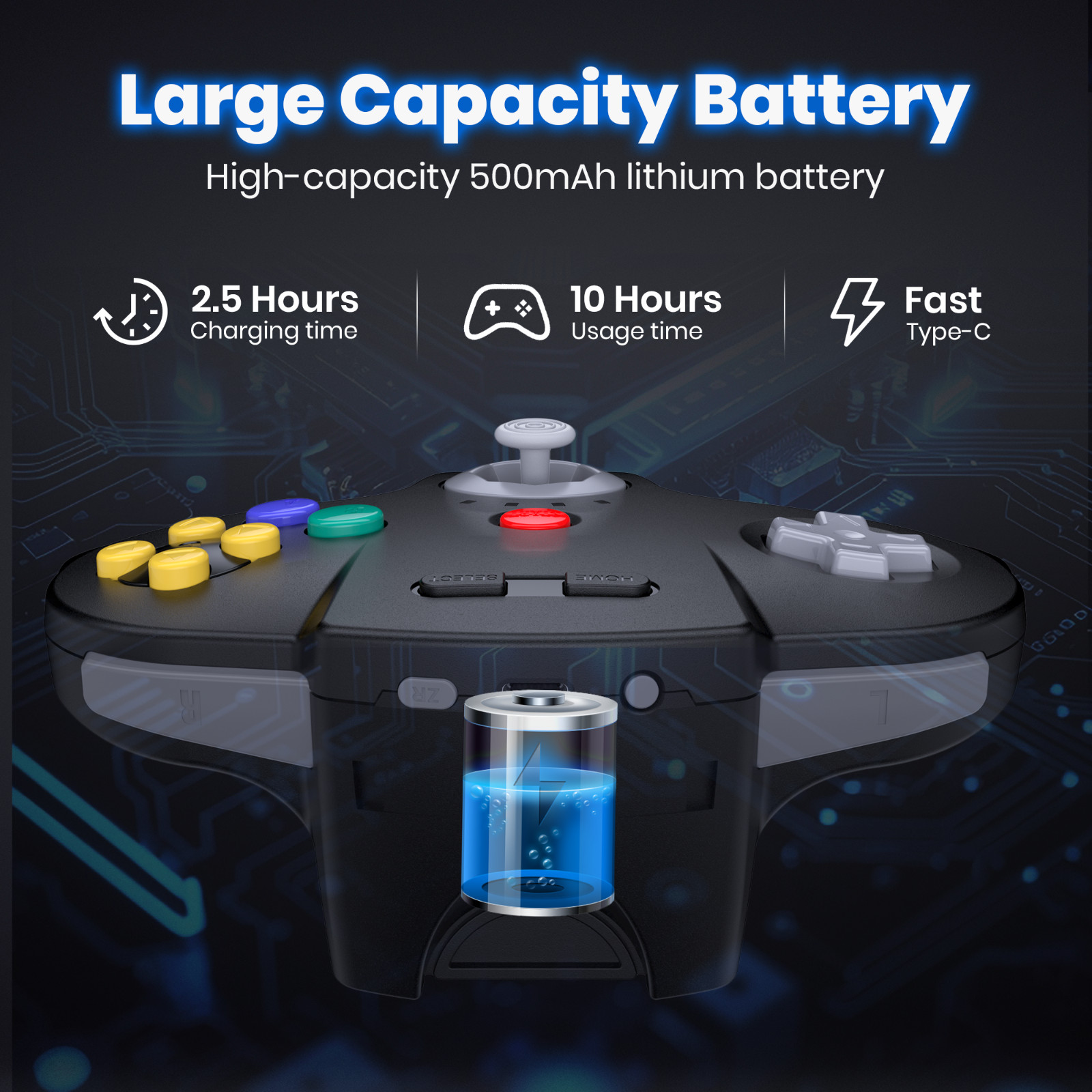 Switch N64 Controller-For Nintendo Switch Edition Switch 1/2 MAC PC Window Pi
