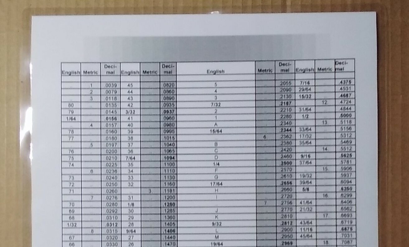 Decimal Chart English/Metric ~ Laminated ~ FREE shipping ~