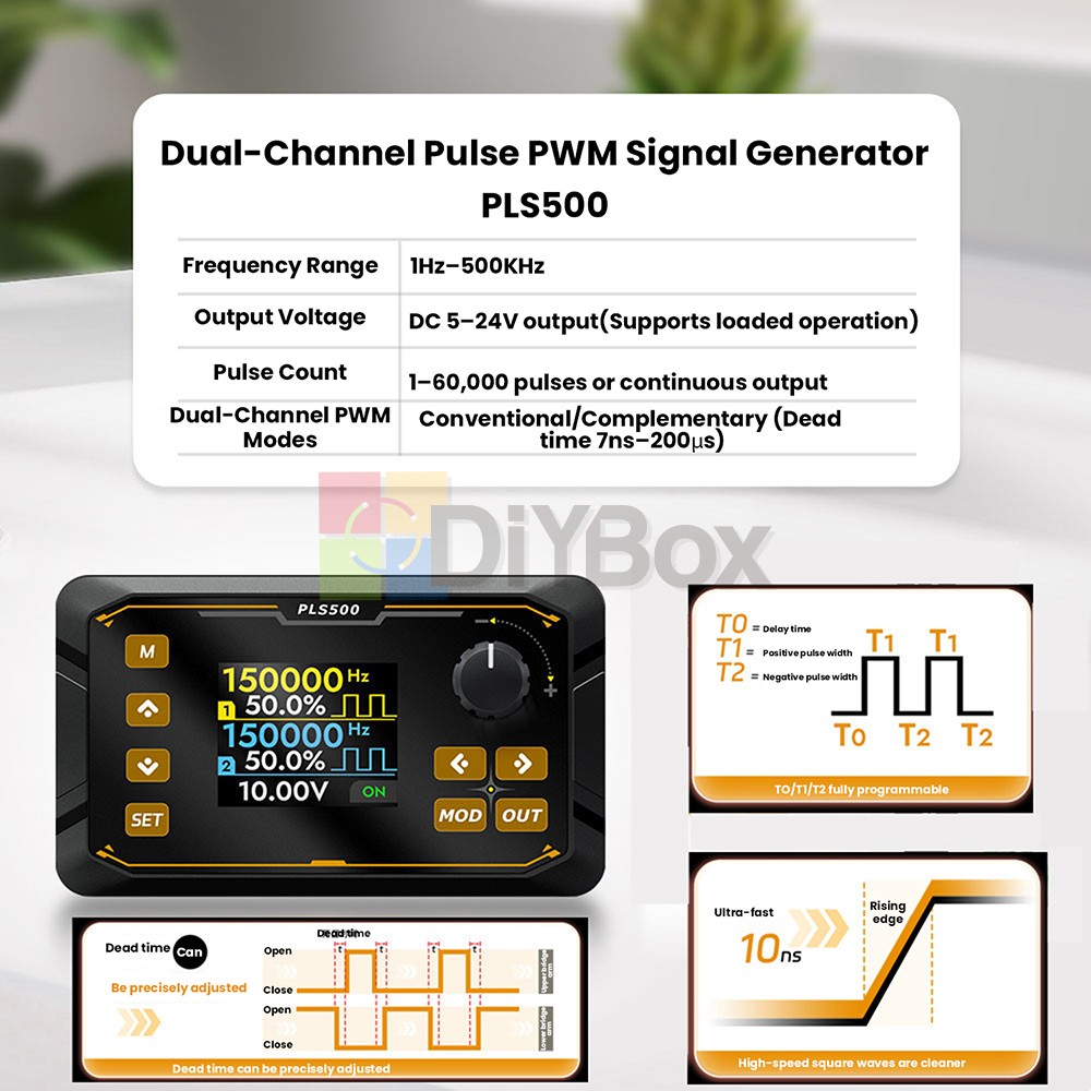 Signal Generator Module 2CH Adjustable Dead zone PWM Pulse Frequency Duty Cycle