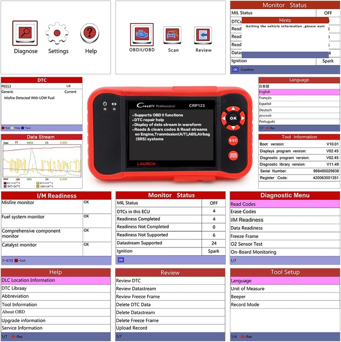 2024 LAUNCH X431 CRP123 OBD2 Diagnostic Scanner ABS SRS Fault Code Reader Tool