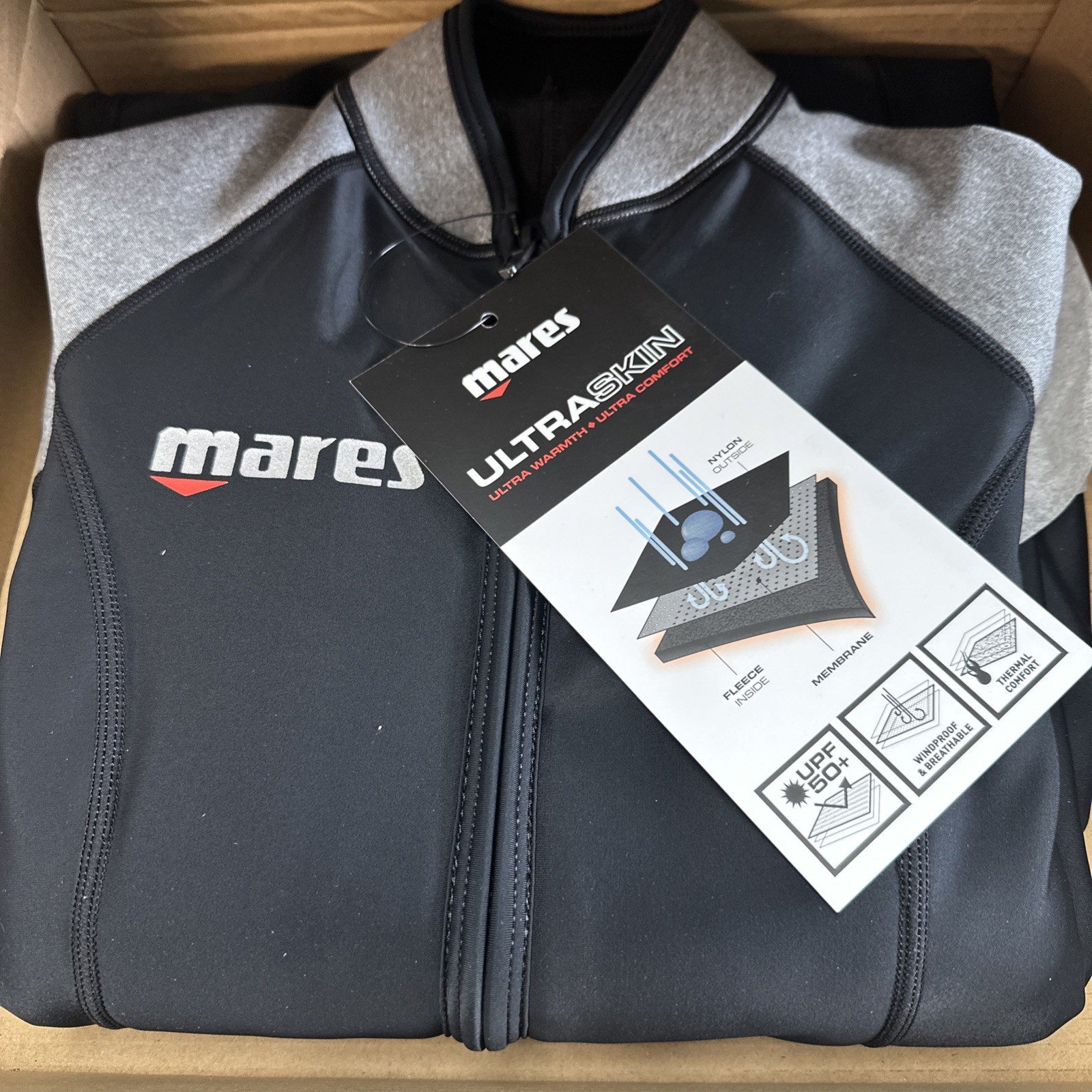 Mares