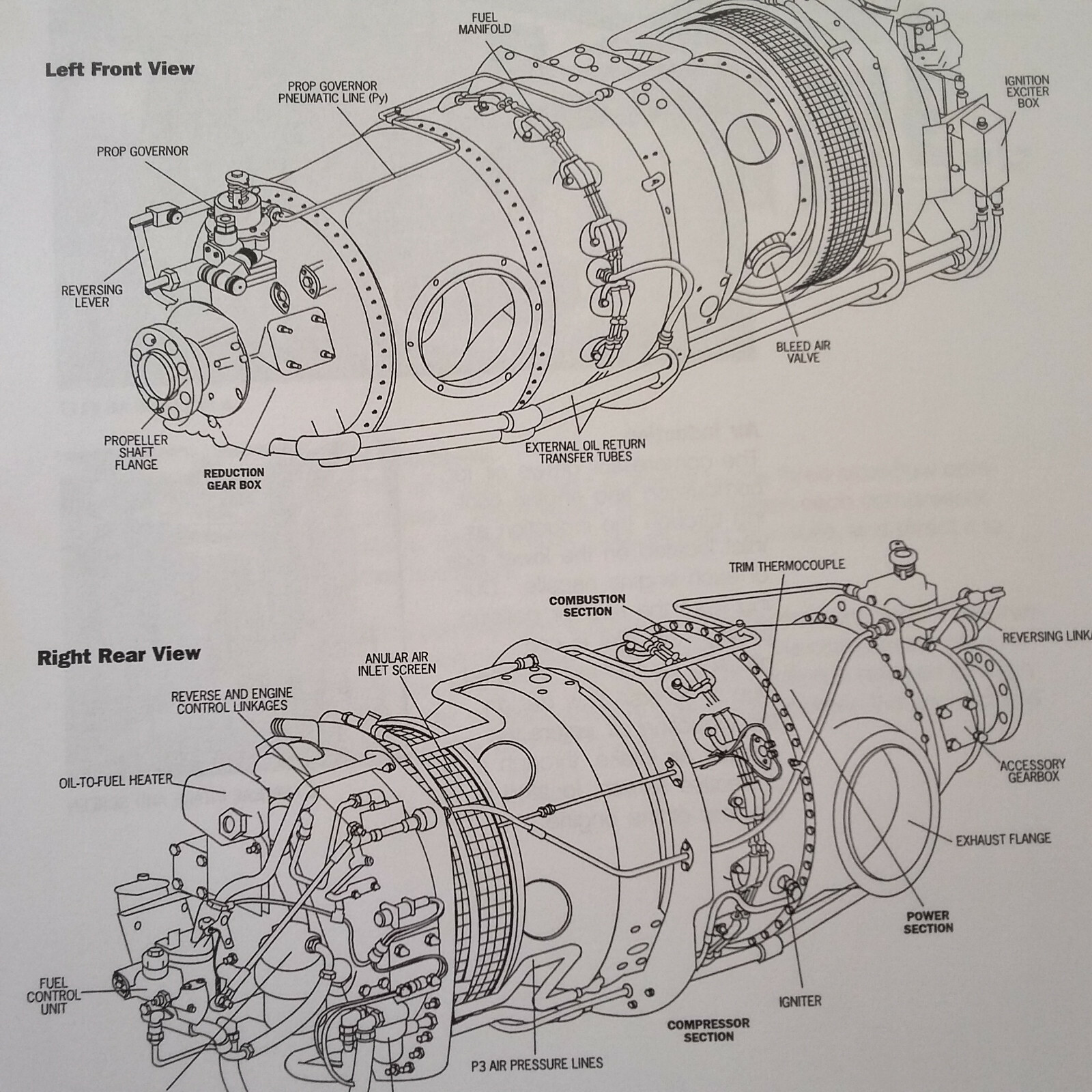 King Air C90 Reference Manual