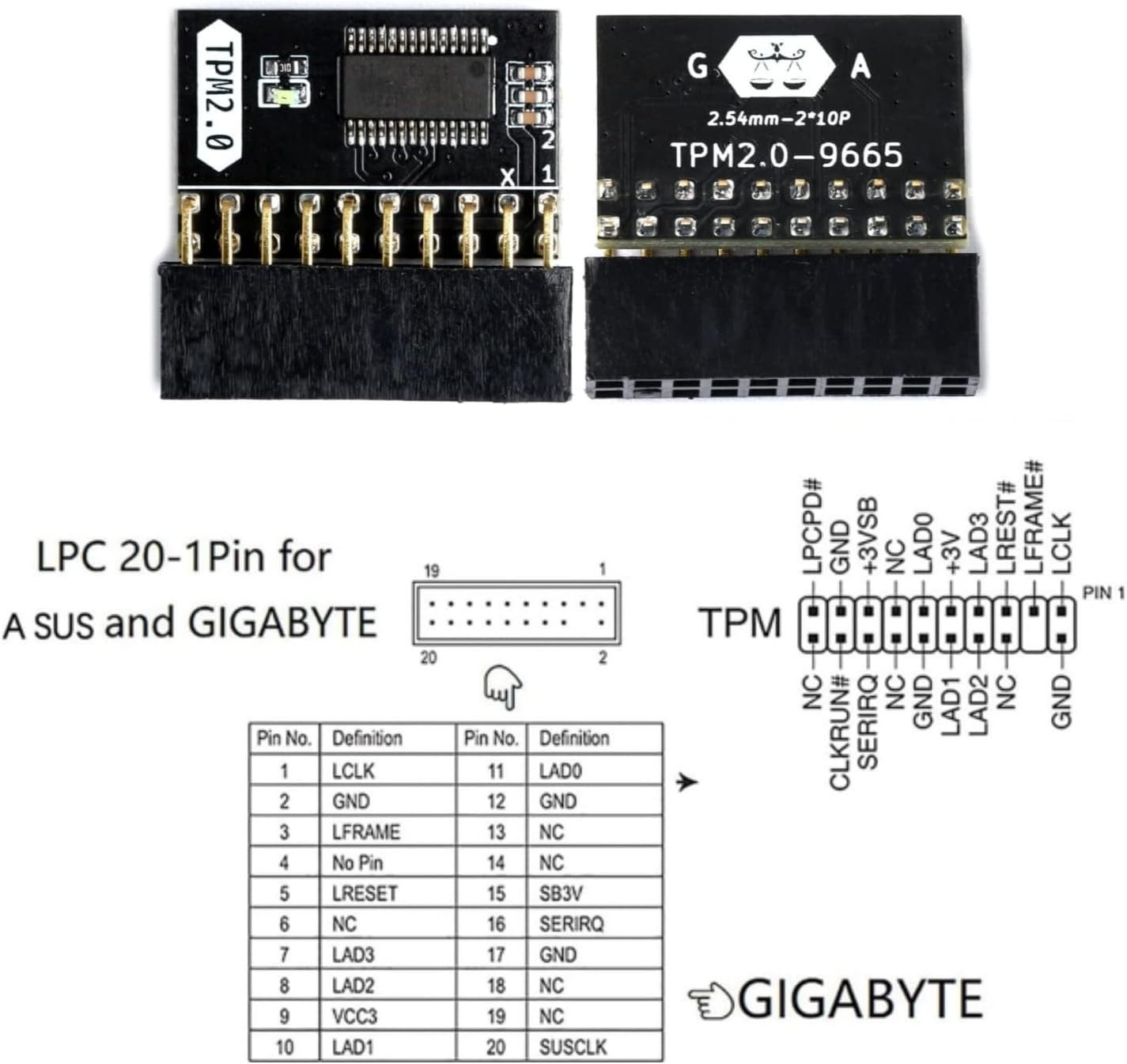 Upgrade Your ASUS with TPM 2.0 Security Module - 20-1 Pin Configuration