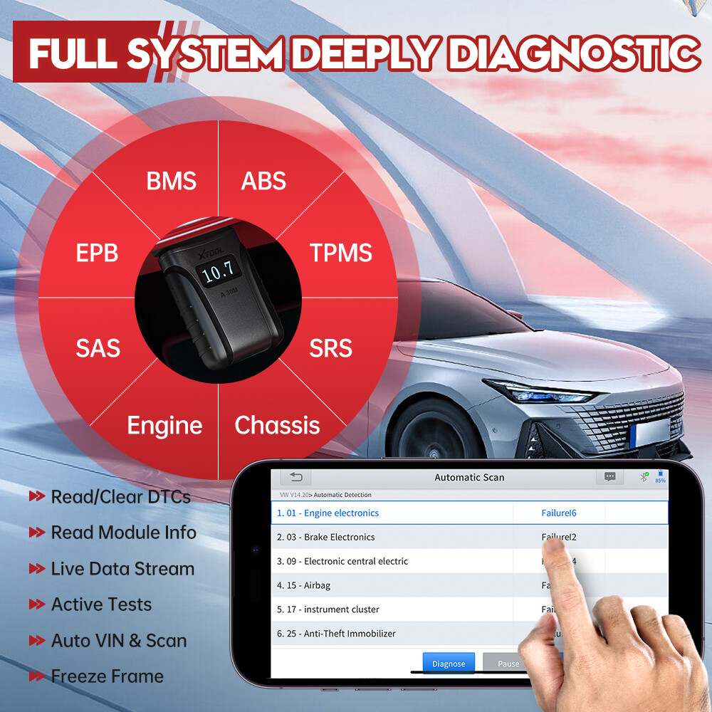 USED XTOOL A30M Bluetooth OBD2 Diagnostic Scanner Bi-Directional Code Reader
