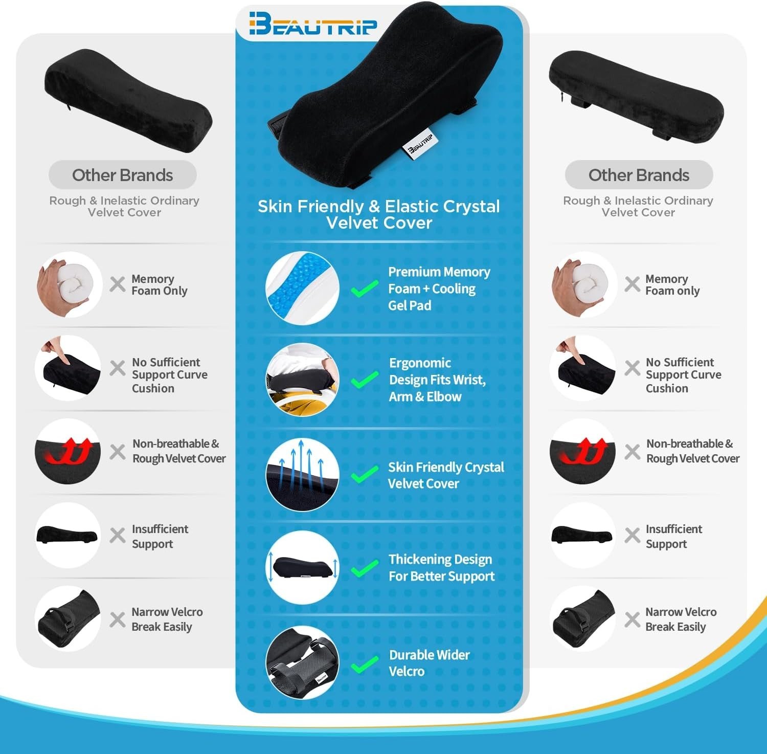 Ergonomic Armrest Cushions with Velvet Covers – Ideal for Long Sitting