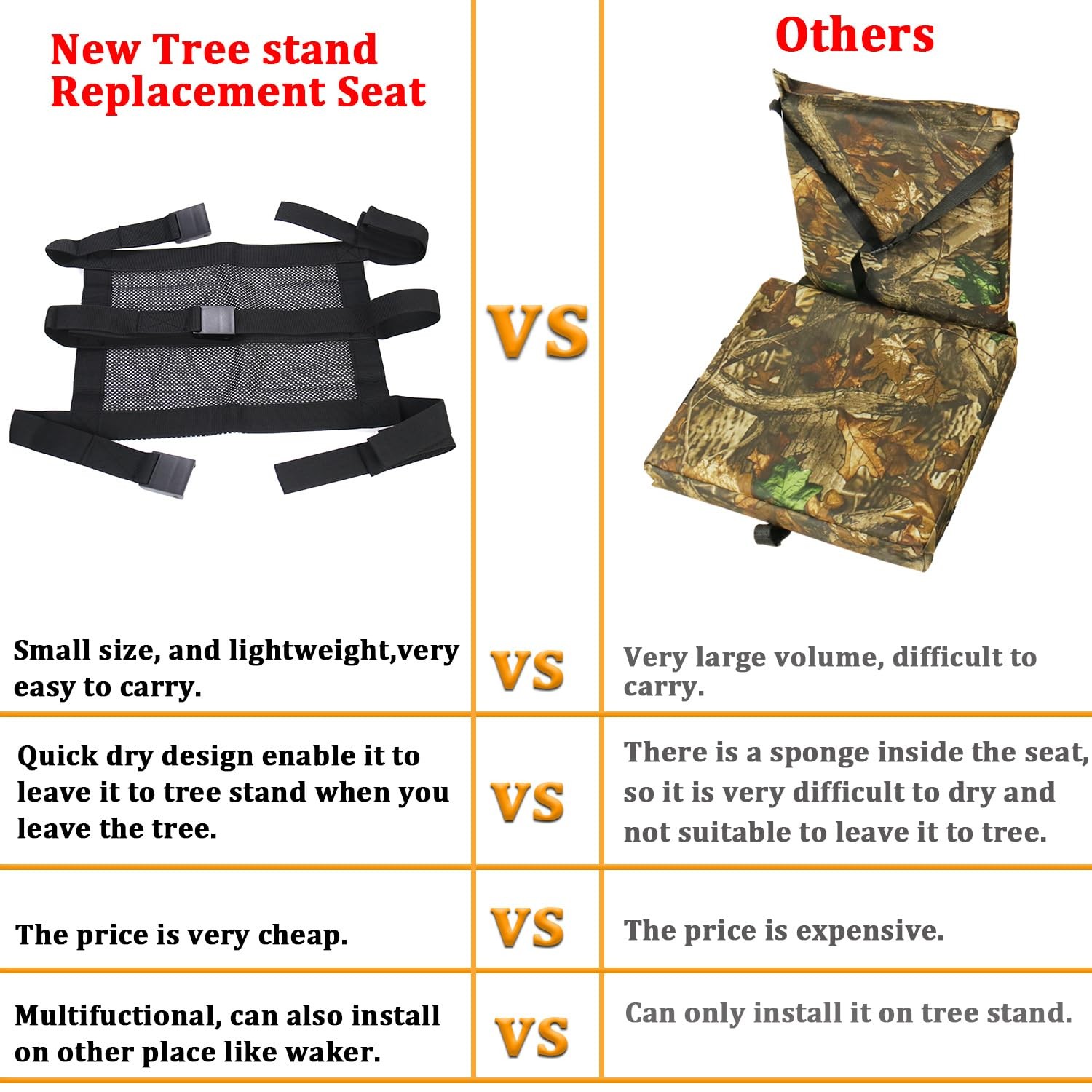 Huntury Tree Stand Seat Replacement for Hunting, Lightweight Mesh Replacement Se