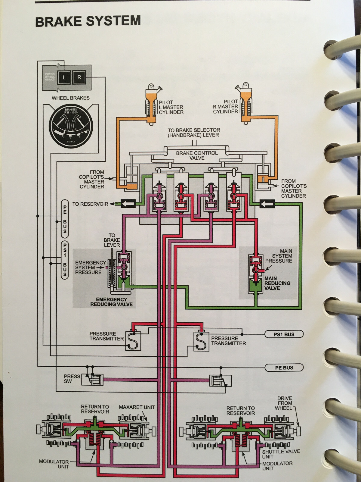 CAE SimuFlite Hawker 800 Operating Handbook