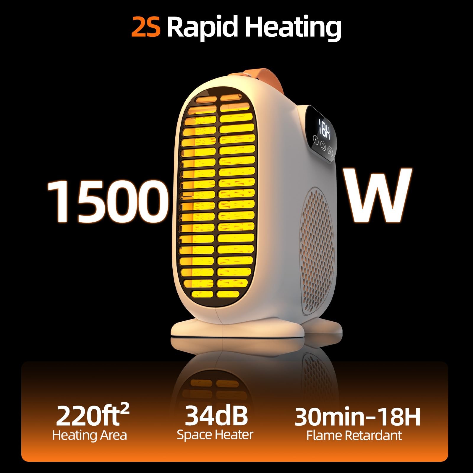 Gyrivav Space Heater, Portable Heaters for Indoor Use with Small, White