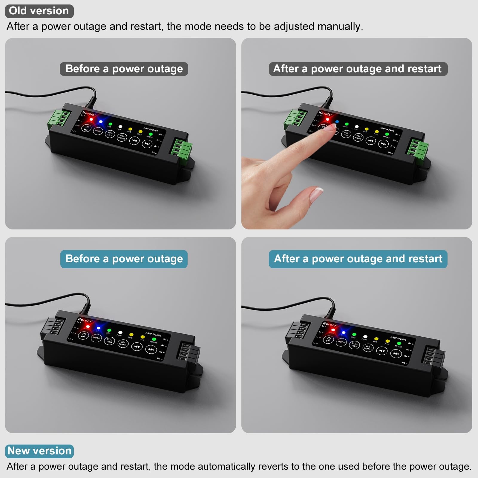 Herdio 4-Channel Bluetooth Amplifier Receiver - 200W Total Power...