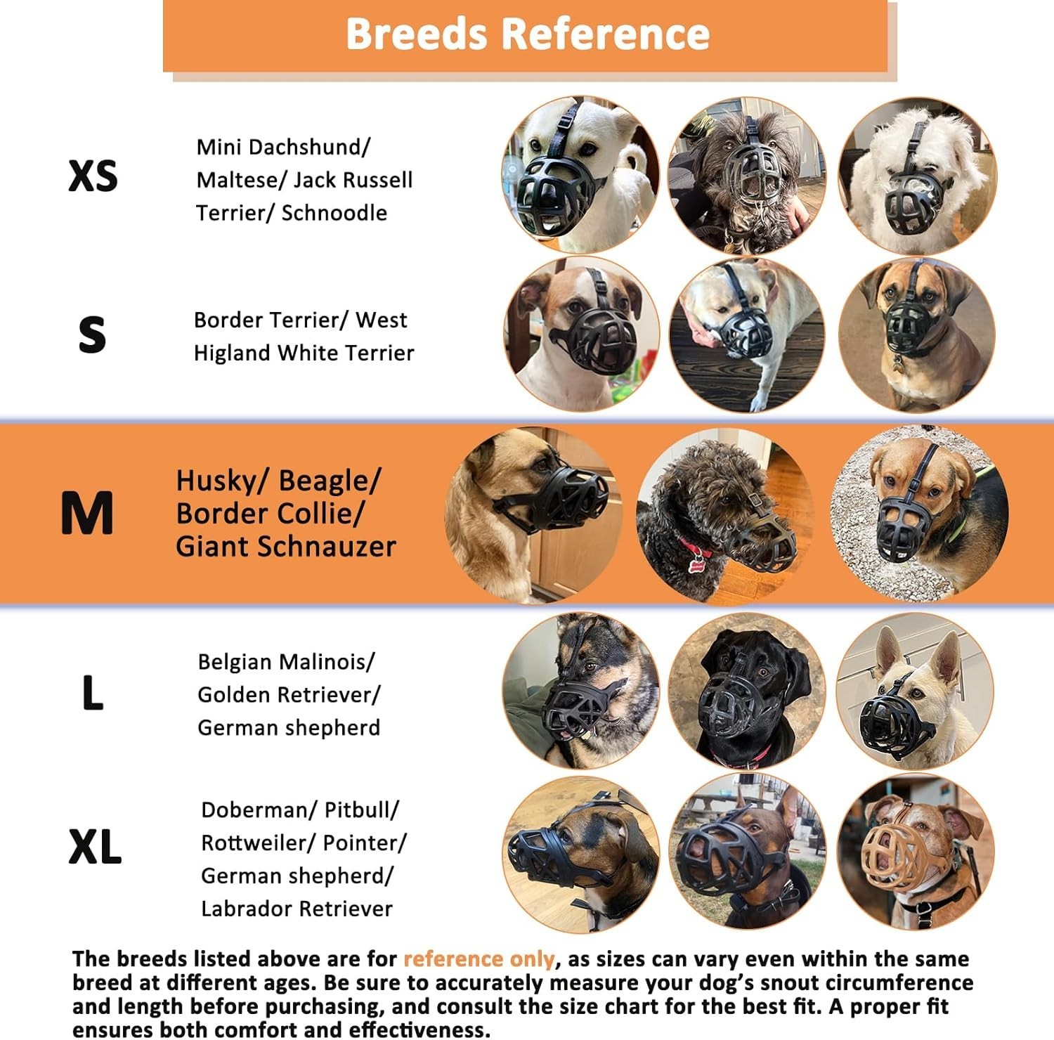 Secure Fit Dog Muzzle for Medium Aggressive Breeds - Reliable and Easy to Use