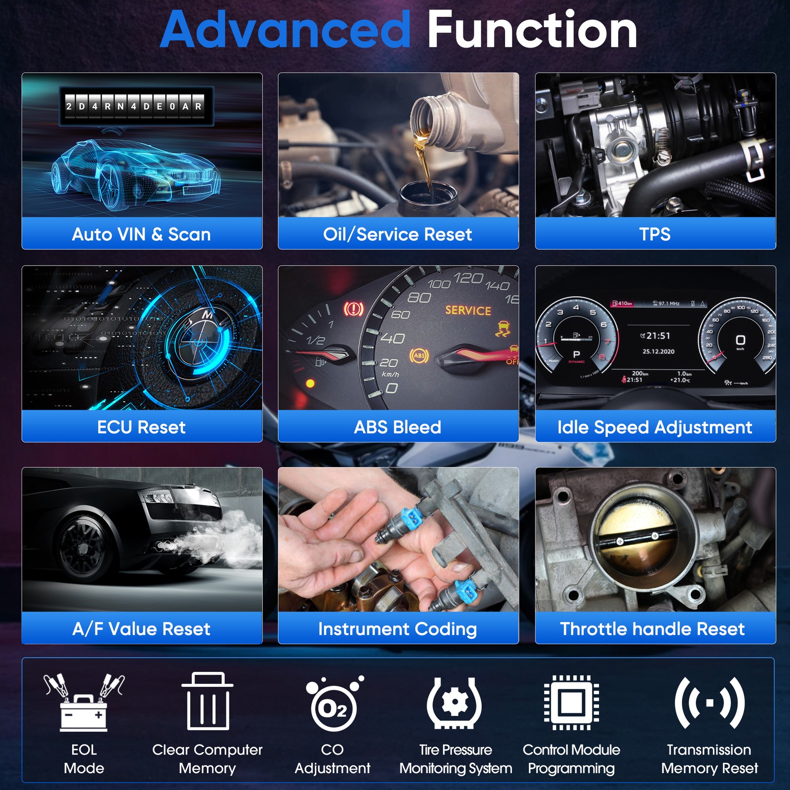 ANCEL MT700 Motorcycle OBD2 Scan Tool Full System Auto VIN ECU Reset 31+ Service