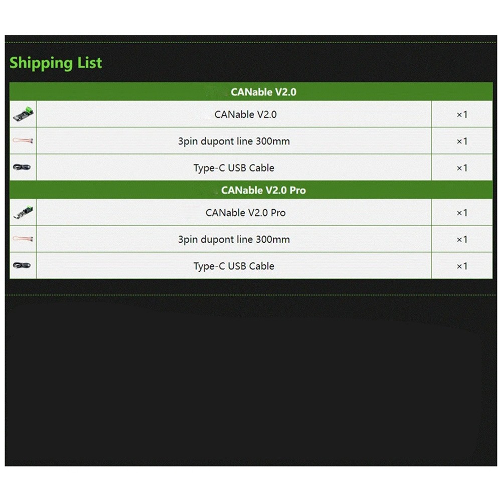 CANable V2.0 Pro CANbus Transceiver USB to Protocol Analyzer Adapter1003